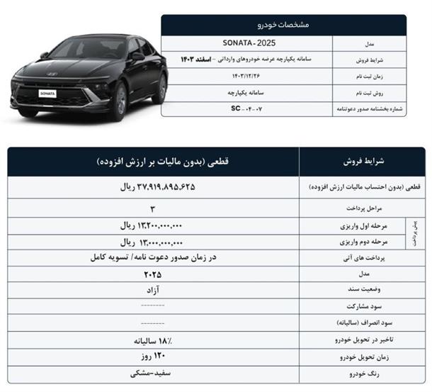 شرایط فروش هیوندای سوناتا 2025
